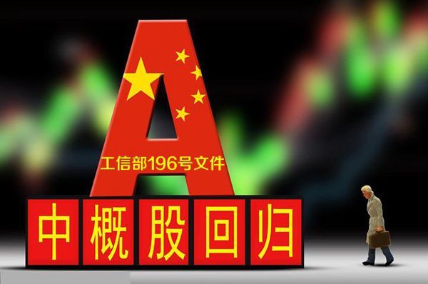 政策不明 中概股“回A”遇阻 - 金评媒