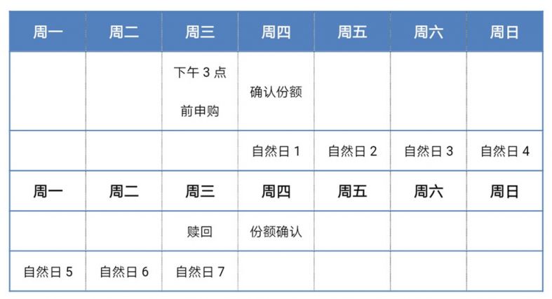 微信图片_20180404164951表格_副本.jpg