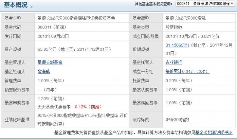 QQ截图20180404142137基金.jpg