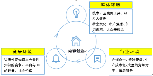 知识付费为何从一个“圈粉”的事业变成一个“骗粉”的勾当？3.png