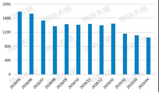 微信图片_20190507160036.jpg