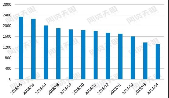 微信图片_20190507162130.jpg