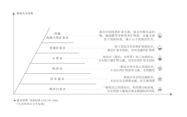 澳门沙金在线平台APP香港8000余位“质检官”点赞 鹿啄泉荣获Ohpama最高(图4)