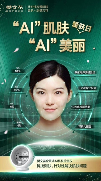 完美体育樊文花AI全景式肌肤检测仪 高科技颠覆你的认知