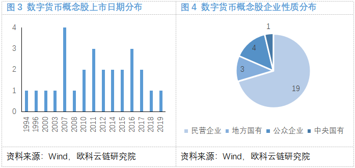 微信截图_20200831152630.png