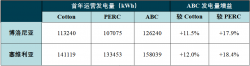 2024-08-5的文章 - 金评媒