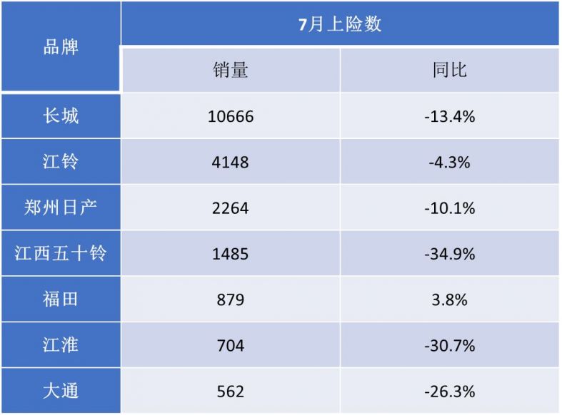 产品价格承压、毛利下降 超频三预计2024年净亏损超32亿元