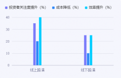 2024-09-25的文章 - 金评媒