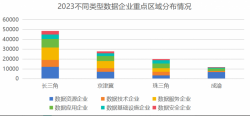 2024-10-21的文章 - 金评媒