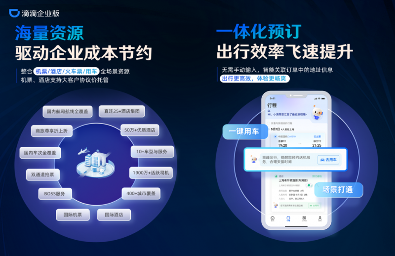 从用车到商旅出行 滴滴企业版如何蜕变？ - 金评媒