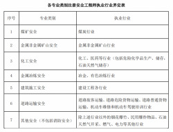 2024-12-10的文章 - 金评媒