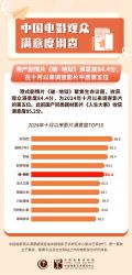 2024-12-31的文章 - 金评媒