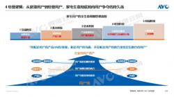 2025-01-9的文章 - 金评媒