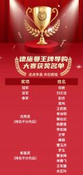 2025-04-18的文章 - 金评媒