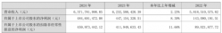 2025-04-29的文章 - 金评媒