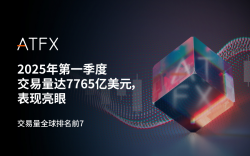 2025-05-6的文章 - 金评媒