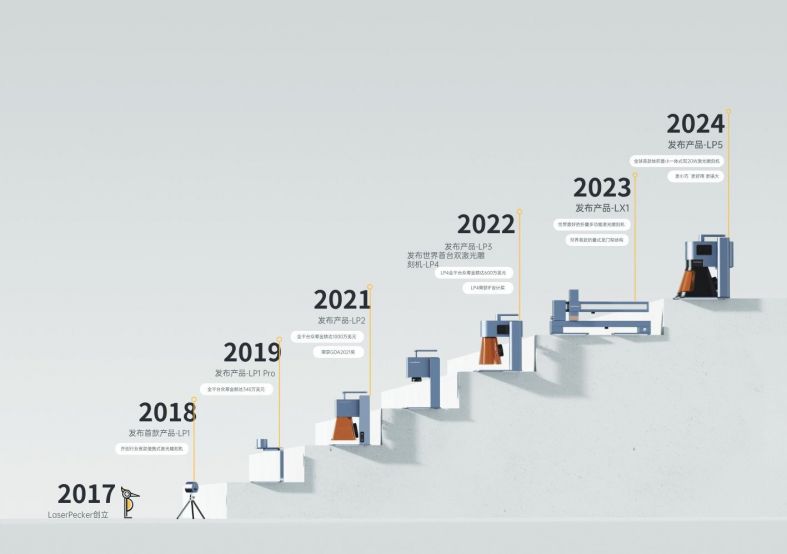 202505071533531690807013.jpg